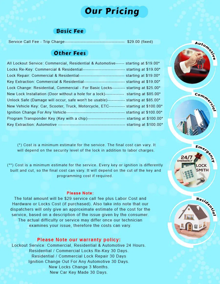 Roselle Locksmith Store Roselle, NJ 908-991-3004